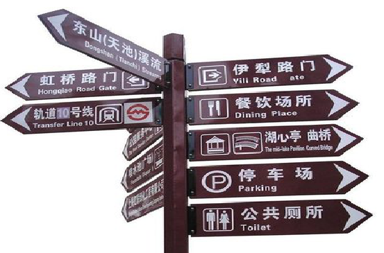 龙港标牌的基本功能。