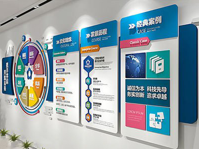 龙港企业文化墙内容对员工有什么影响？